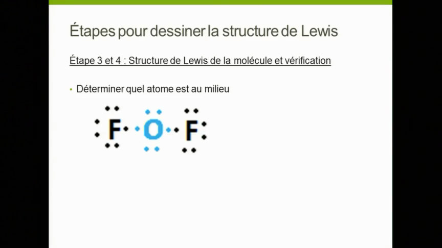 structure de Lewis de liaison ionique