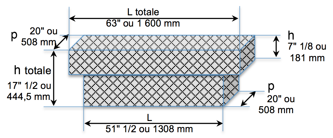 Schéma en 3 dimensions d’un coffre à outil avec les mesures de longueur, profondeur et hauteur en pouces et en millimètres.