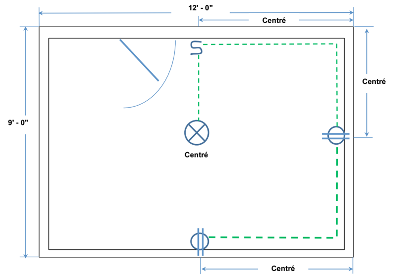 Plan d’une pièce vue d’en haut avec longueur, largeur, emplacement de l’interrupteur, des prises et de la suspension. Mesure en pieds et pouces.