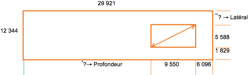 Calcul périmètre et aire en système métrique : Schéma d’un terrain rectangle d’une longueur de 29 921 mm par une largeur de 12 344 mm et d’un bâtiment d’une longueur de 9 550 mm, à 6 096 mm de la droite du terrain, par une largeur de 5 588 mm, à 1 829 mm du bas du terrain.