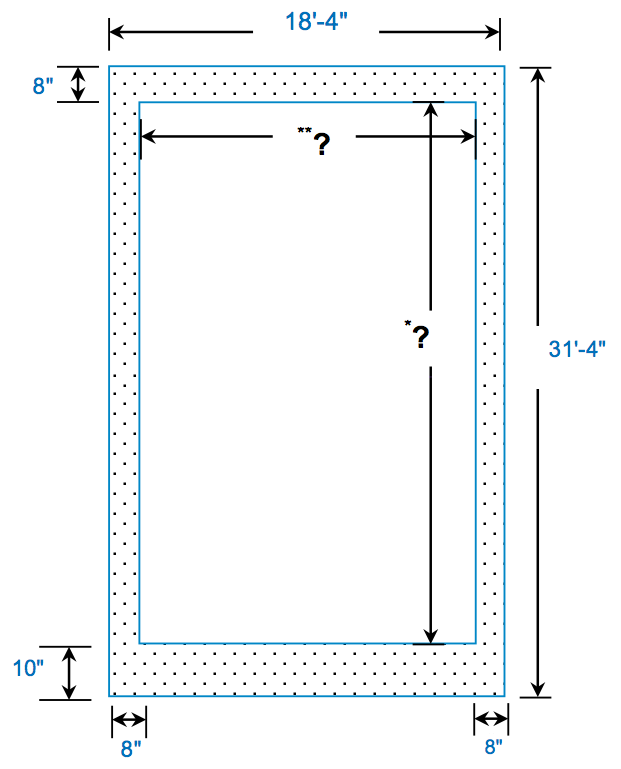 Schéma Autocad de la coupe de la fondation avec les mesures en système impérial.