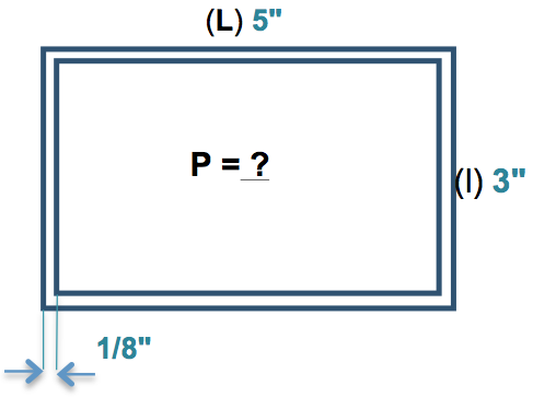 Schéma du trou découpé dans un mur en panneaux de gypse avec longueur de 5'' largeur de 3'' de long et un dégagement de 1/8'' sur tous les côtés de la boîte. Quel est le périmètre P du trou ?