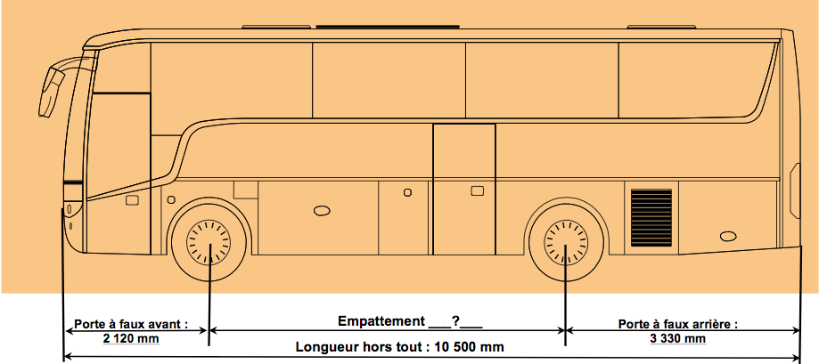 Coupe de côté d’un autobus avec longueur totale, porte à faux avant, porte à faux arrière, en millimètres.