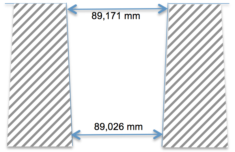 Schéma coupe de l’alésage d’un cylindre dont le haut mesure 89,171 mm et le bas 89,026 mm.
