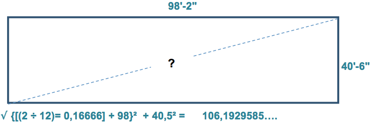 Schéma d’un terrain de 98'-2'' de long par 40'-6'' de large. Quelle est la diagonale du terrain ?